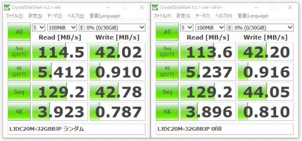 JumpDrive C20m 32GB LJDC20m-32GBBJP ベンチマーク crystaldiskmark